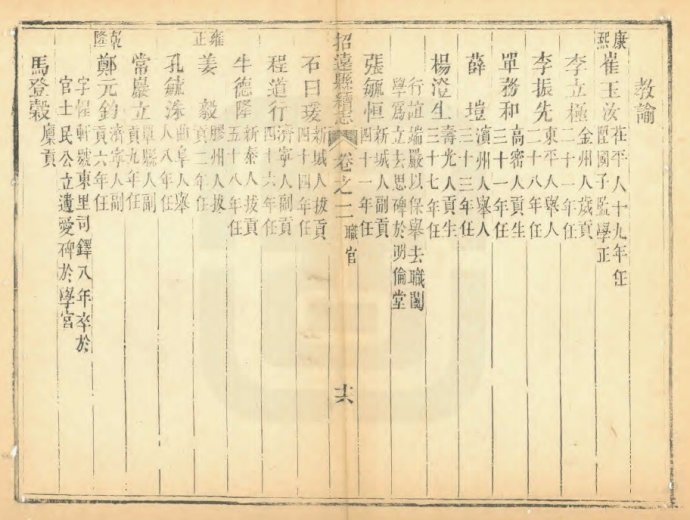 ���⡶��Զ����־�����������